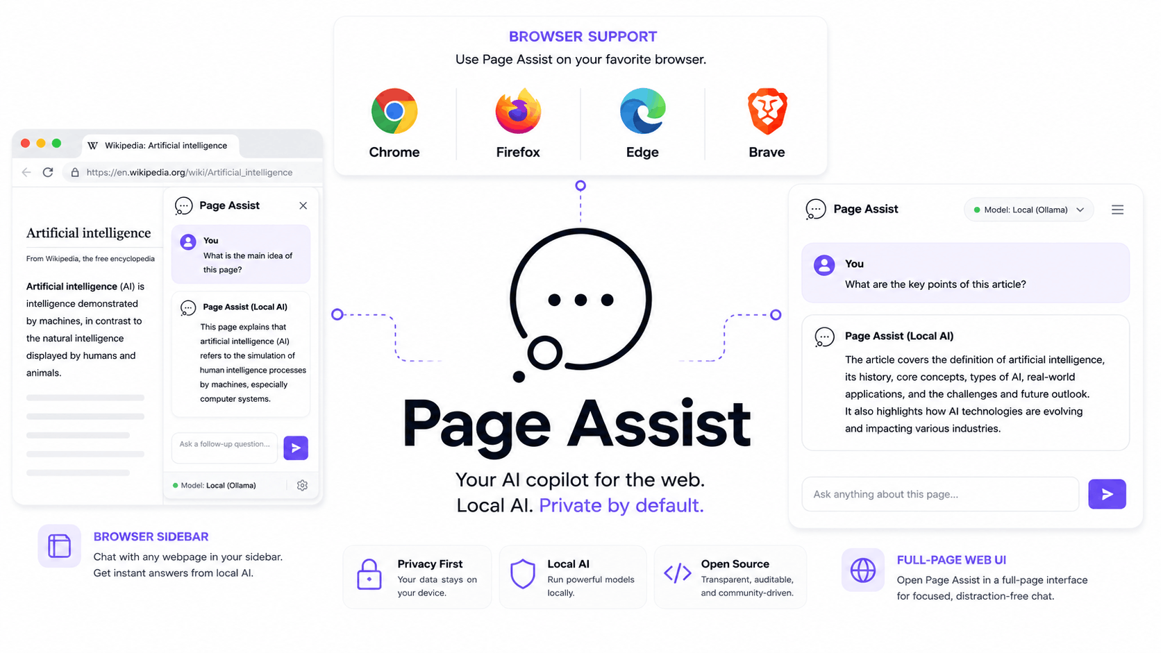 What is Page Assist